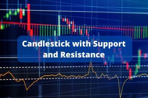 Candlestick dengan Support dan Resistance