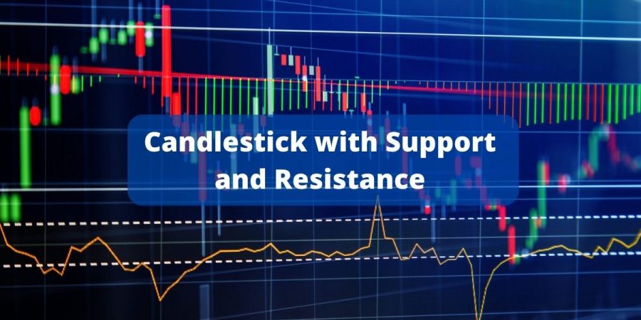 Candlestick dengan Support dan Resistance