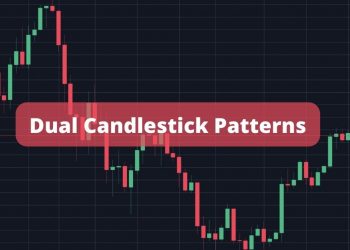 Dual Candlestick Patterns