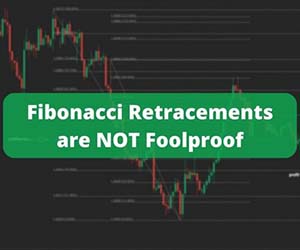 Fibonacci Retracements are NOT Foolproof