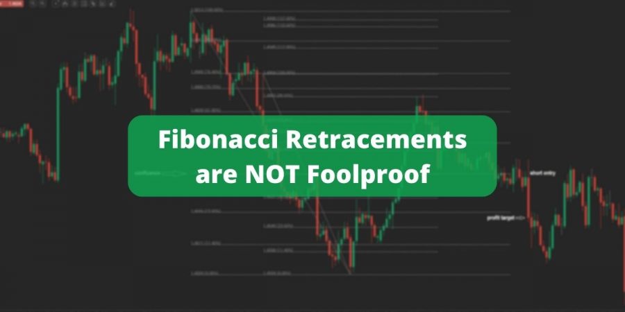 Fibonacci Retracements tidak MUDAH!