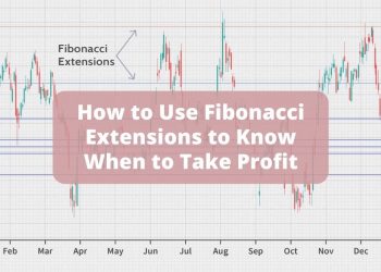 How to Use Fibonacci Extensions to Know When to Take Profit