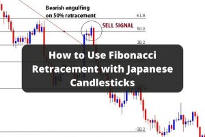 Cara Menggunakan Fibonacci Retracement dengan Candlesticks Jepang