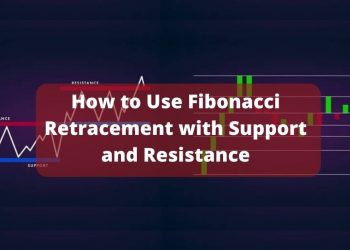 How to Use Fibonacci Retracement with Support and Resistance