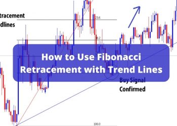 How to Use Fibonacci Retracement with Trend Lines