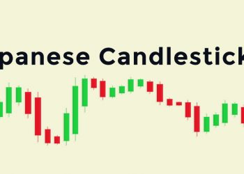 What is a Japanese Candlestick?