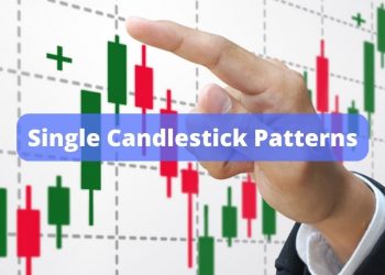 Single Candlestick Patterns