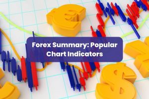 Forex Summary: Popular Chart Indicators