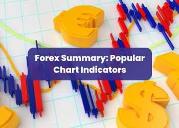 Forex Summary: Popular Chart Indicators