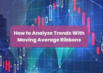 How to Analyze Trends With Moving Average Ribbons