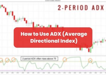 Cara Menggunakan ADX (Average Directional Index)