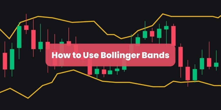 Cara Menggunakan Bollinger Bands