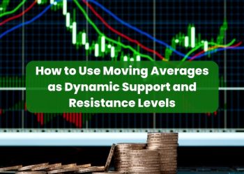 How to Use Moving Averages as Dynamic Support and Resistance Levels