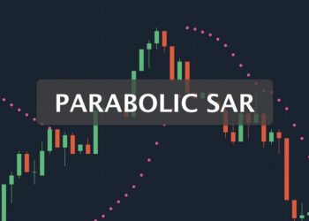 How to Use Parabolic SAR