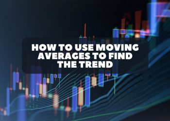How to Use Moving Averages to Find the Trend