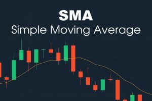 Simple Moving Average (SMA) Dijelaskan