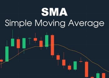 Simple Moving Average (SMA) Explained