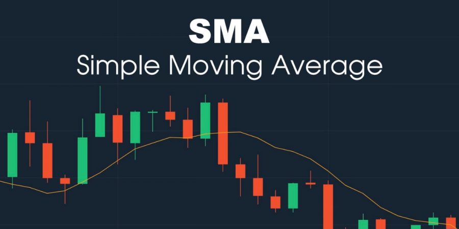 Simple Moving Average (SMA) Explained