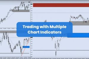 Trading dengan Beberapa Indikator Grafik