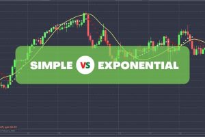 Simple vs. Exponential Moving Averages