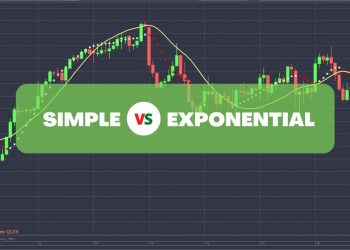Simple vs. Exponential Moving Averages
