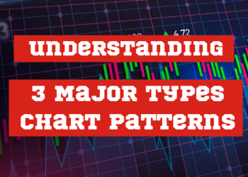 chart patterns