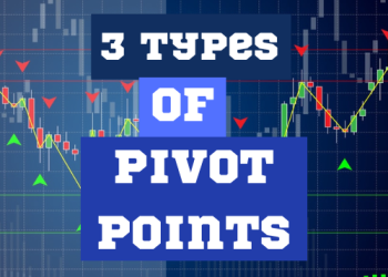 3 Other Types of Pivot Points