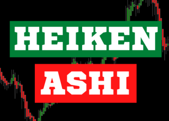 heiken ashi