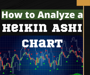 How to Analyze a Heikin Ashi Chart