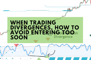 When Trading Divergences, How to Avoid Entering Too Soon