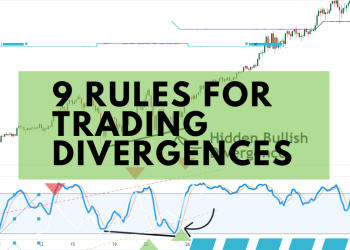 divergence