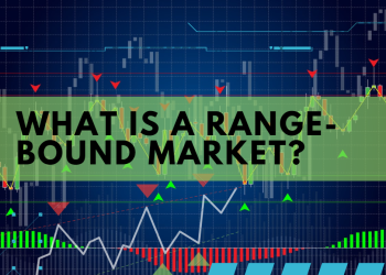 range bound market