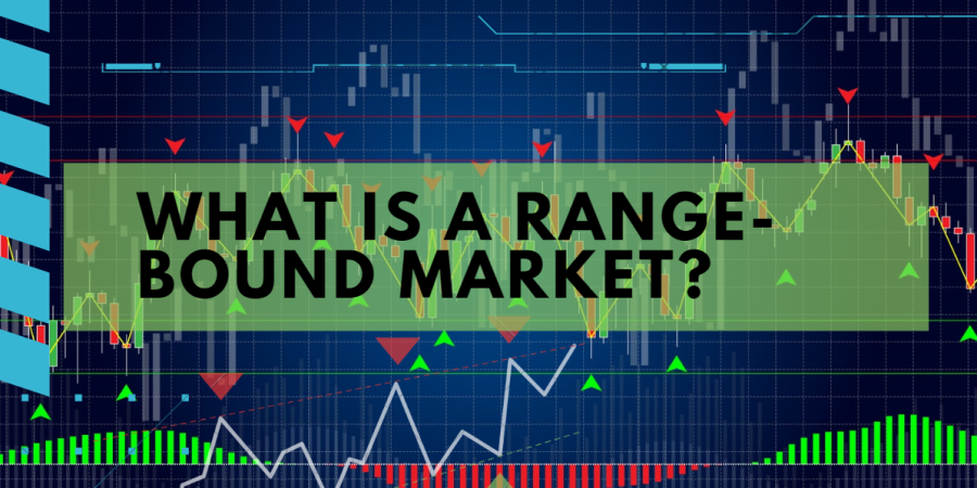 range bound market