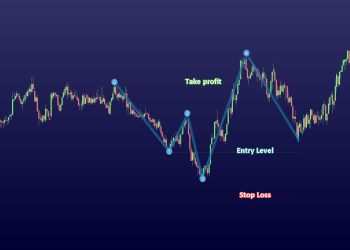 Trading Dengan Pola Quasimodo Forex: 5 Hal Yang Perlu Anda Tahu