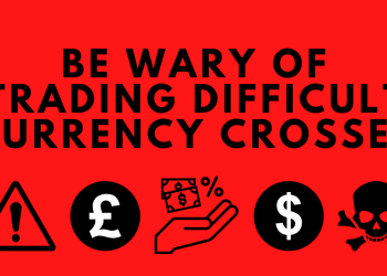 currency-crosses