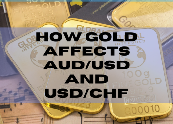 how-gold-affects-usd
