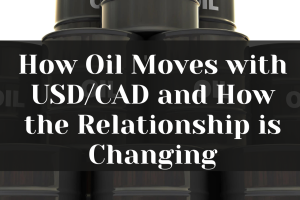 oil-relationship-with-the-USD/CAD