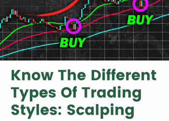 Know The Different Types Of Trading Styles: Scalping