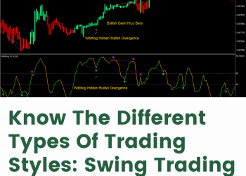swing trading