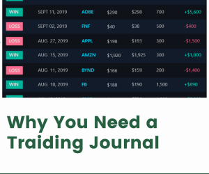 Why You Need a Trading Journal