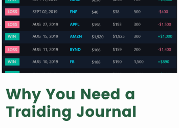 Why You Need a Trading Journal