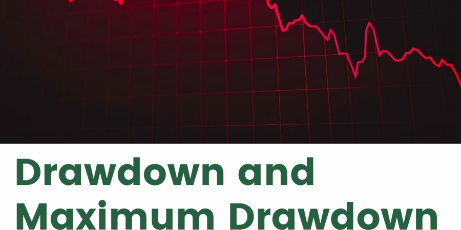 drawdown maximum explained