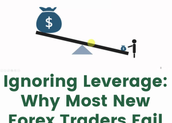 leverage