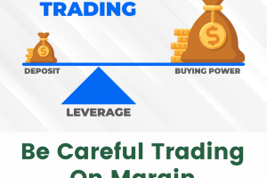trading margin
