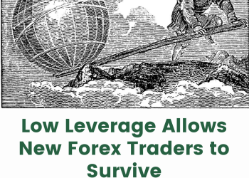 leverage
