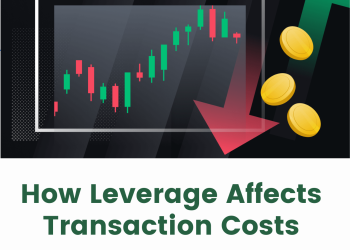 leverage