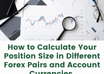 calculate position size