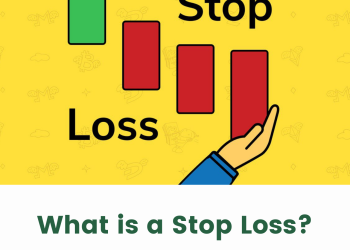 stop loss