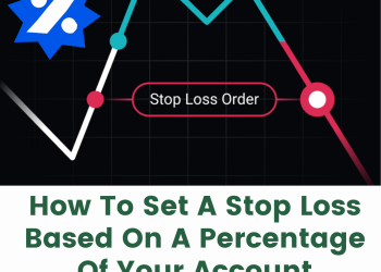 stop loss