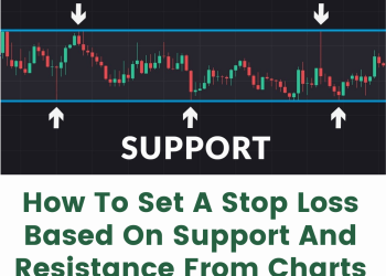 stop loss